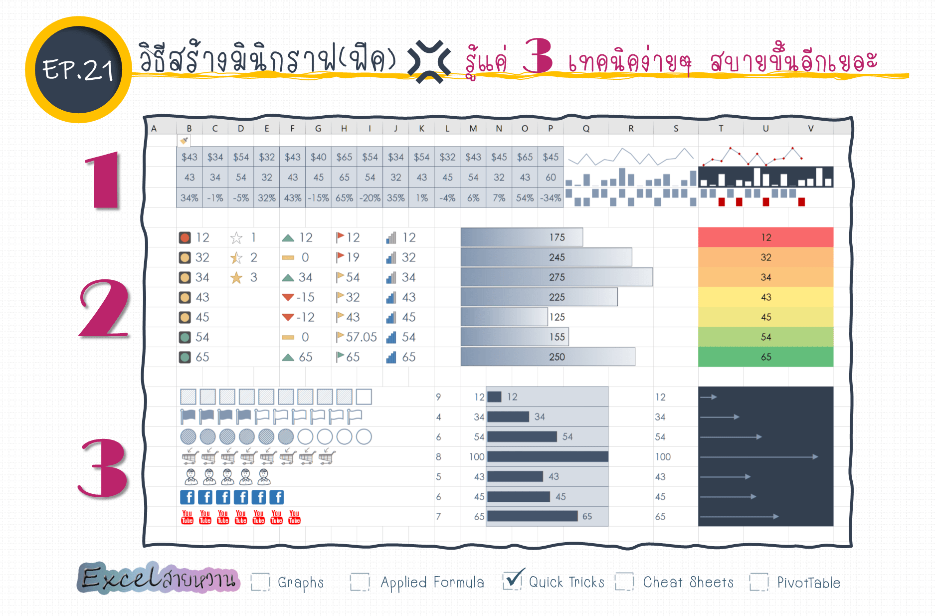 Report Excel สวยๆ