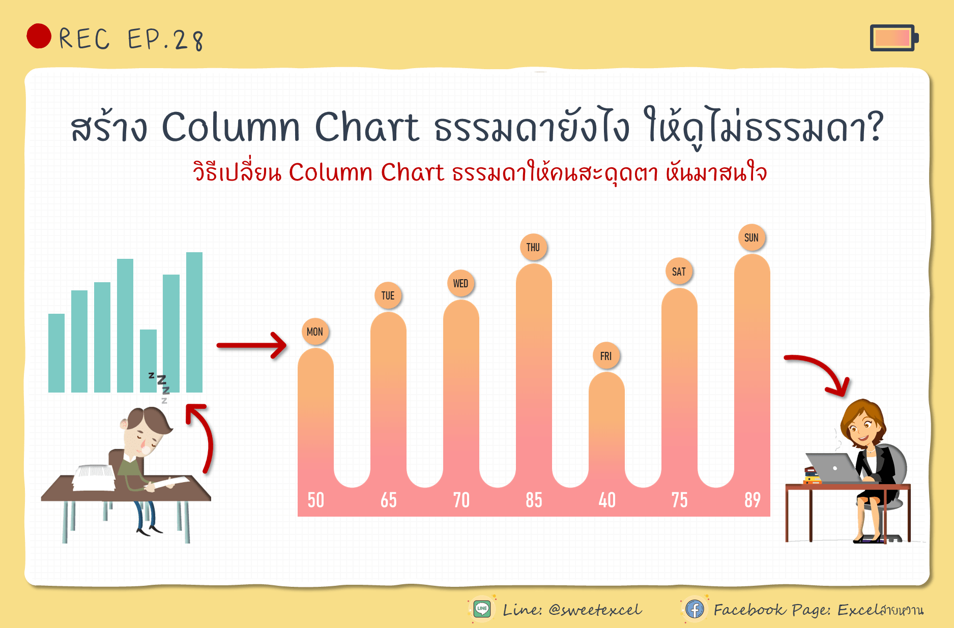 กราฟแท่ง Infographic