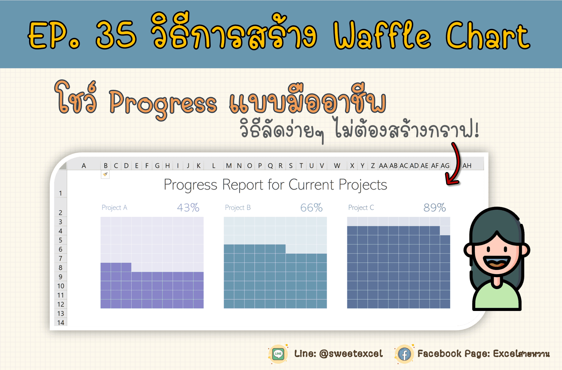 waffle chart excel