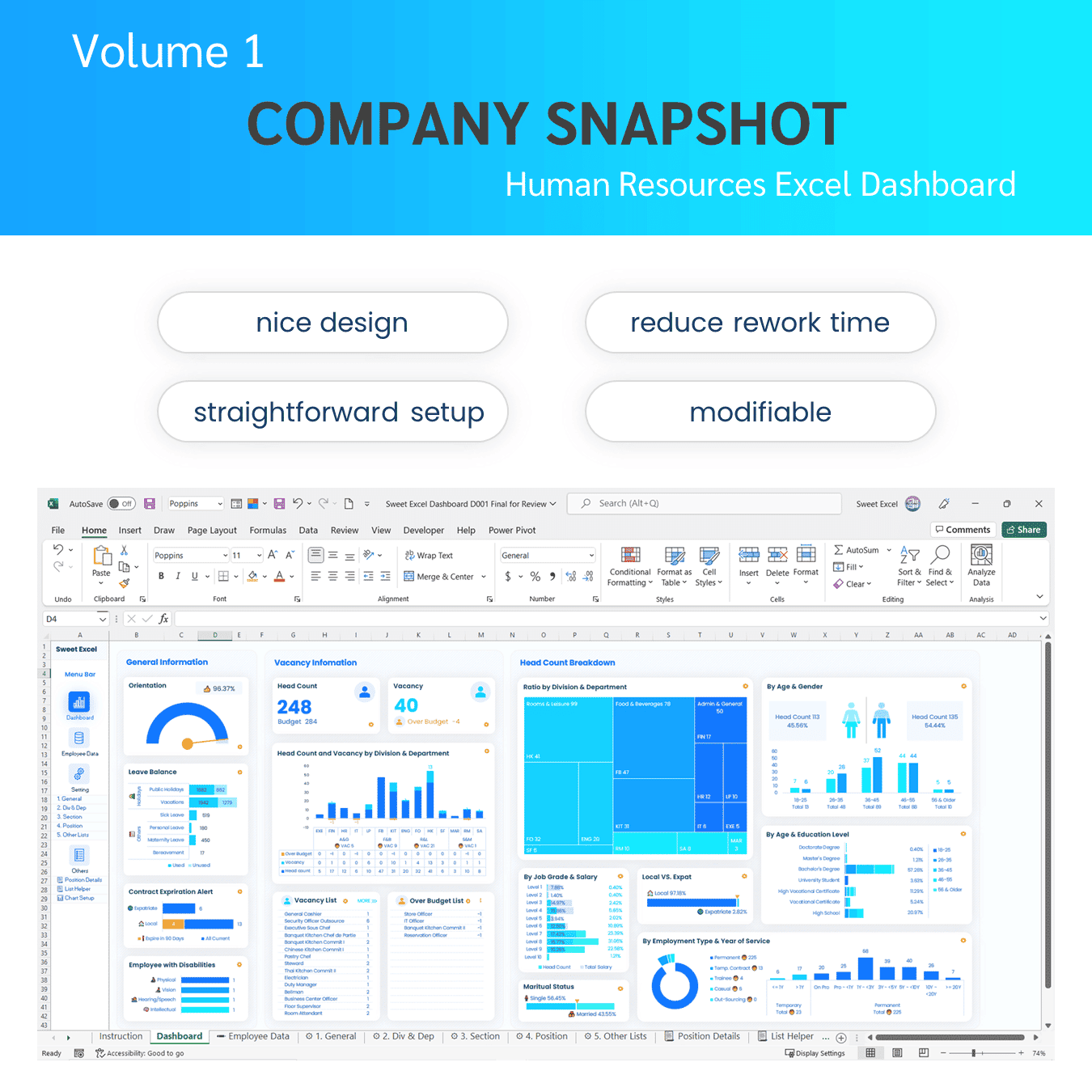 HR Dashboard Template