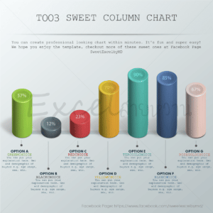 Column Chart in Excel