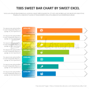 Bar Graph in Excel