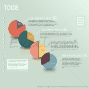 Pie Chart in Excel