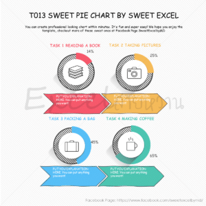 กราฟ Excel Pie