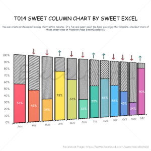 Create Graph in Excel