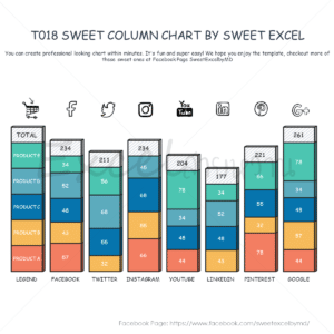 สร้างกราฟ excel ข้อมูลเยอะ