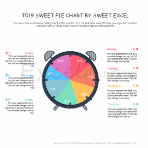 Make a Pie chart in Excel