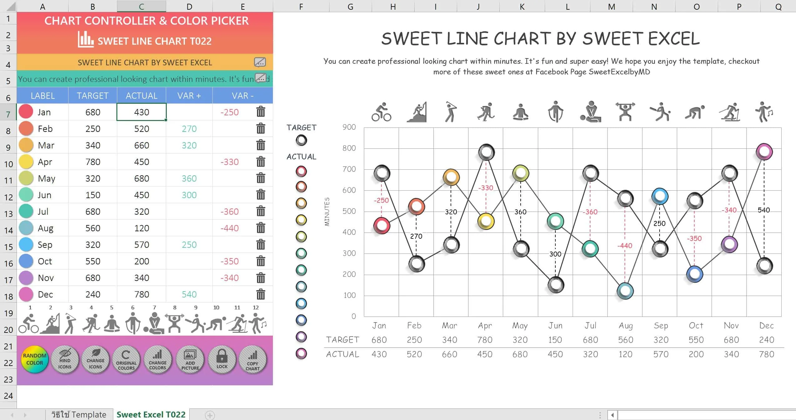 สร้างกราฟเส้น excel