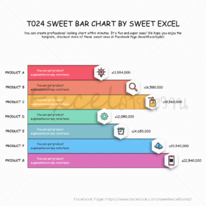 ทำกราฟ Excel สวยๆ