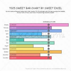 กราฟแนวนอน excel