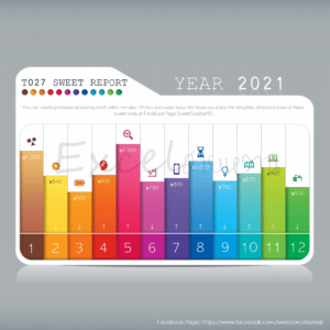 กราฟแท่งสวยๆ Excel