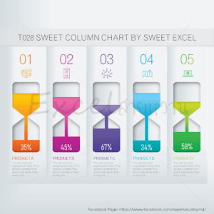 Hourglass Chart in Excel