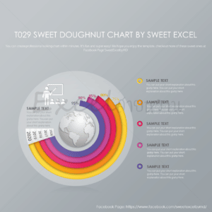 Doughnut Chart