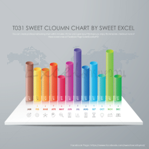 กราฟแท่ง Excel