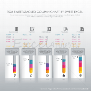 Excel กราฟแท่งซ้อนกัน