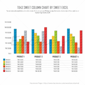 สร้างกราฟ Excel