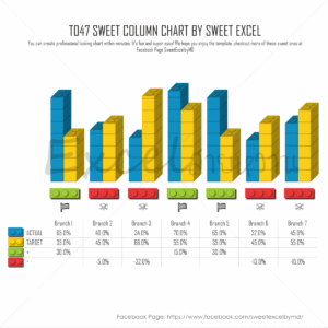 Excel Chart Templates