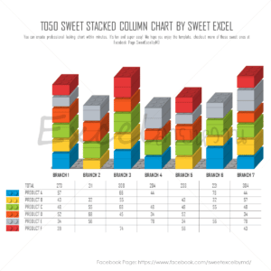 Stacked Column Chart