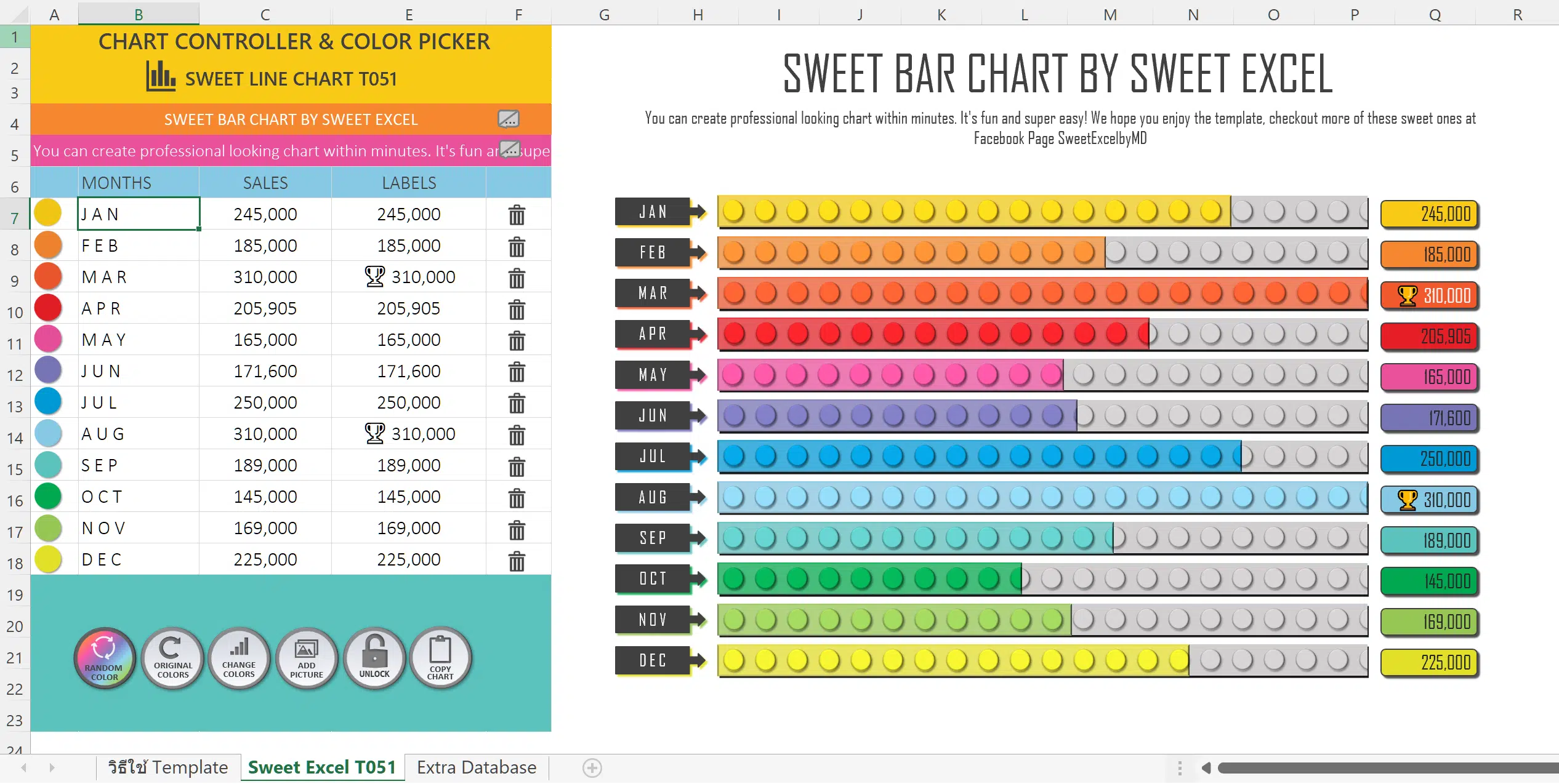 Bar Chart Excel