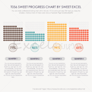 Progress Chart