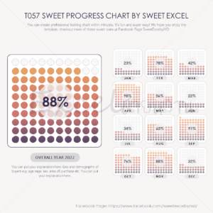 Beautiful Excel Graphs