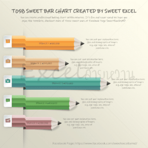 Making a Bar Graph