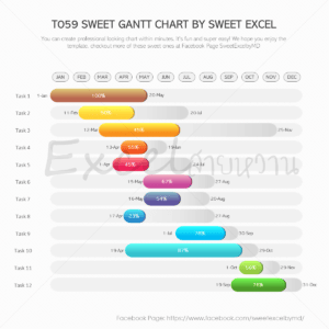 Gantt Chart Excel