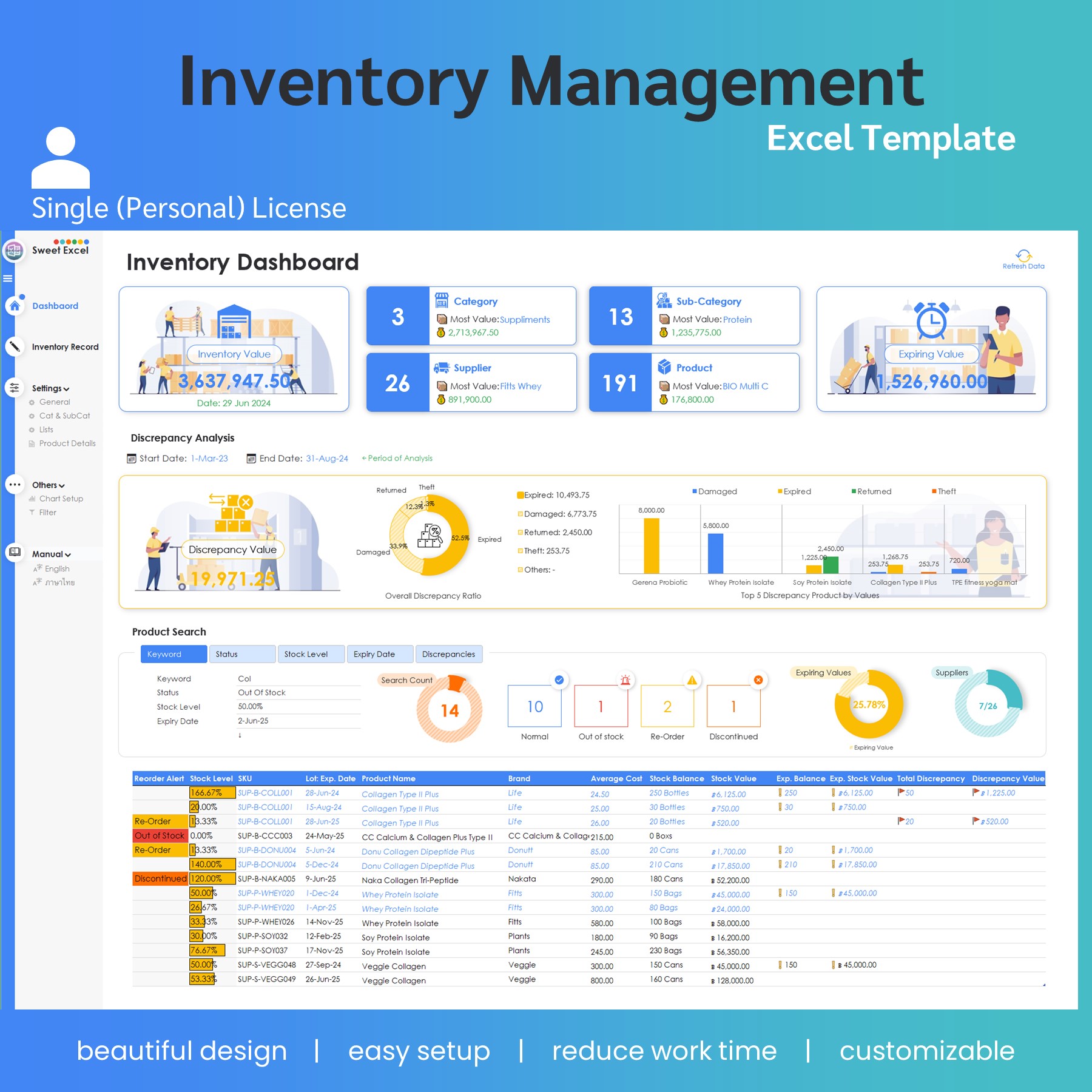 Inventory Tracking System Excel